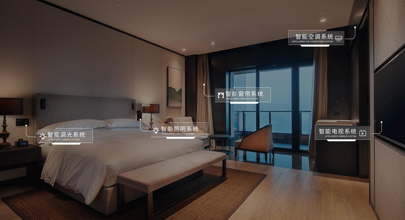 酒店智能控制系統中的CAN控制板有什么作用